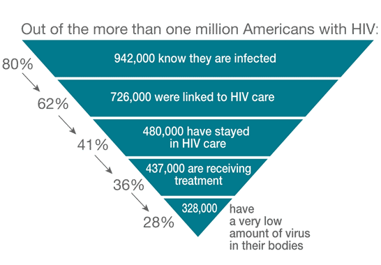 todays_epidemic_graphic.png